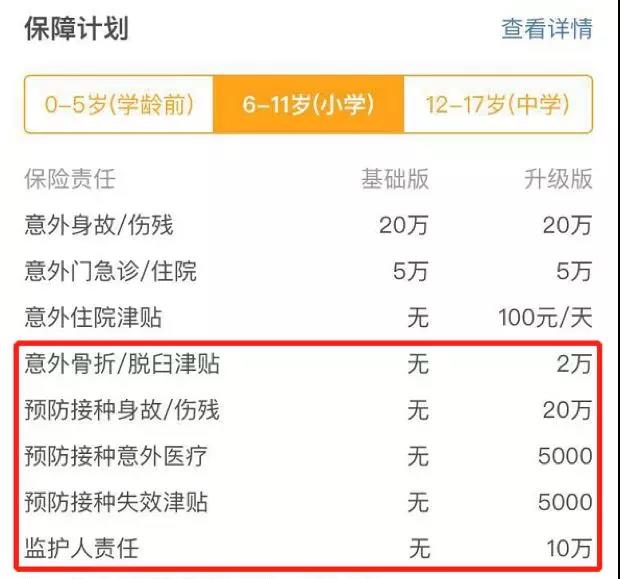 每月50元，我给孩子配了100万保障