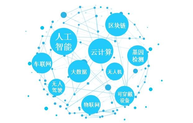 科技保险投保范围是什么？