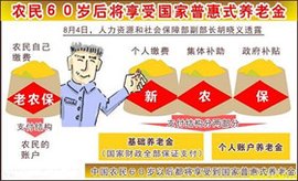 新农保和社保冲突吗？怎样解决？