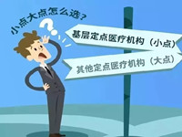 2018广州医保定点流程是怎样的?