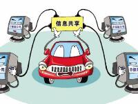 中国人民保险车险优惠政策有哪些?