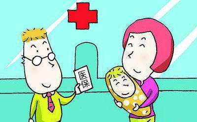 云南基本医疗保险制度是什么？