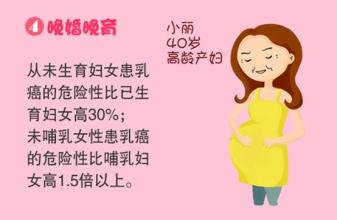 乳腺结节可以买保险吗？