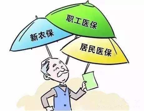 2018年职工医保与居民医保的区别