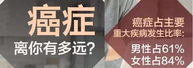 糖尿病人该如何购买保险？