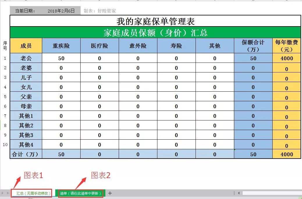 2018年如何进行保单管理？