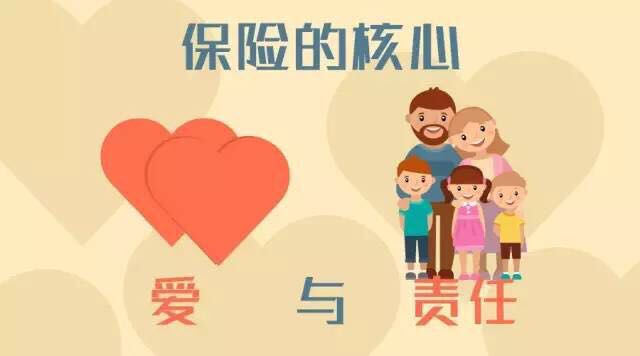 2018年有小孩如何配置保险？