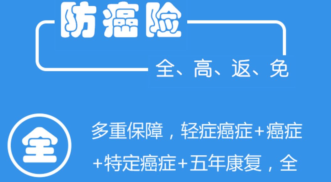 2018年几款防癌险测评