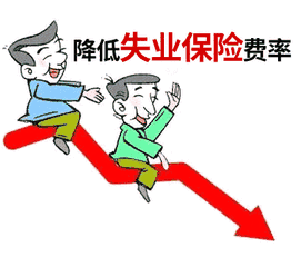 2018年江苏省失业保险费率是多少？