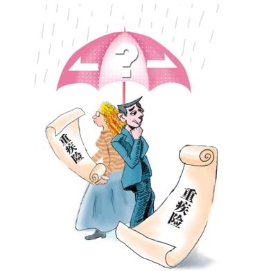 听说，健康风险加剧，你的保障在哪里呢？