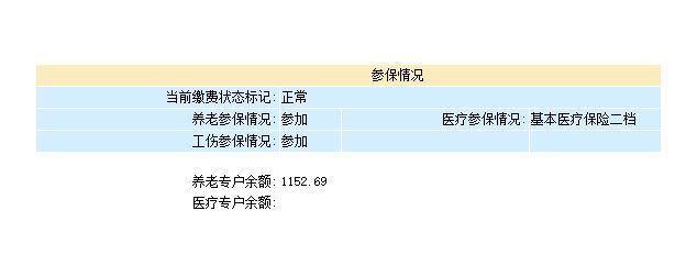 2018年医疗保险余额为0,我们的保障还在吗?