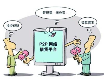 投资有风险，理财需谨慎 了解p2p 远离风险