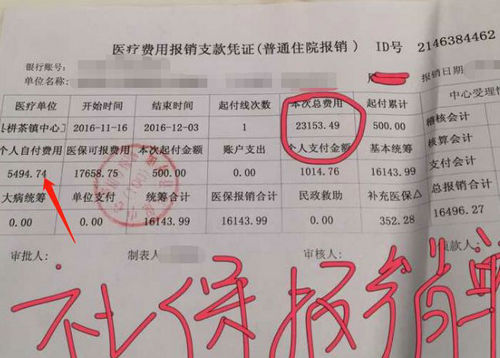 你不得不知道的商业医疗险注意事项