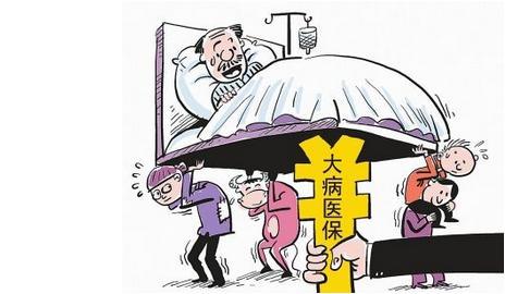 上海医疗保险门诊大病应该如何办理呢？
