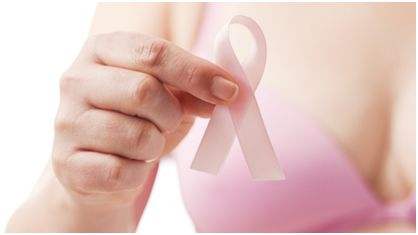 2019年导致乳腺癌的因素都有哪些？