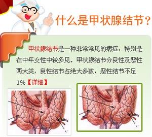 2019年甲状腺结节该如何投保？