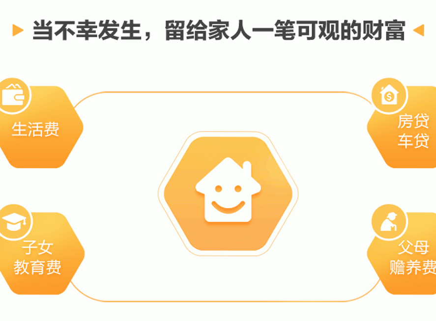 瑞和定期寿险怎么样？瑞和定期寿险怎么买？