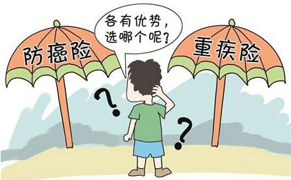 少儿重疾保险比较定期、终身、消费、返还哪种好？