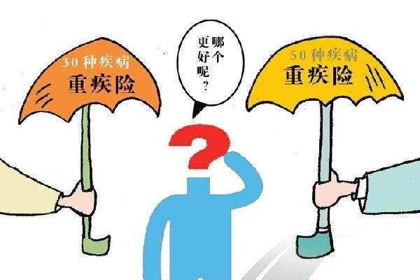 安联重疾保险怎么样？重疾险的基本特征有哪些？