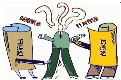 得过甲状腺癌还能买重疾险吗？甲状腺癌术后多久可以投保？