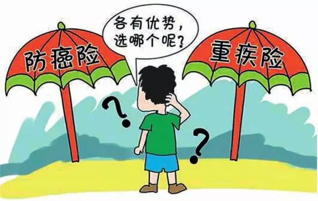 给父母买重疾险是否划算？重疾险有哪些类型？