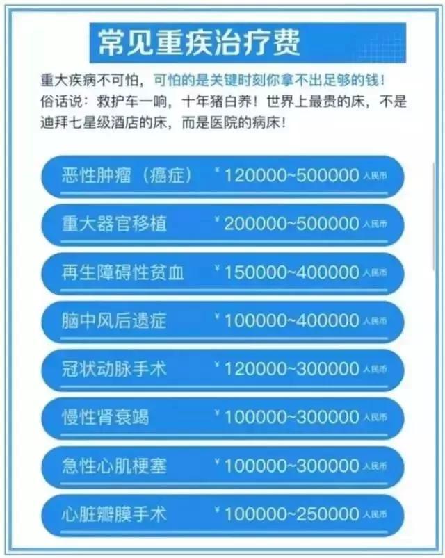 有必要买重疾险吗?重疾险有哪些作用