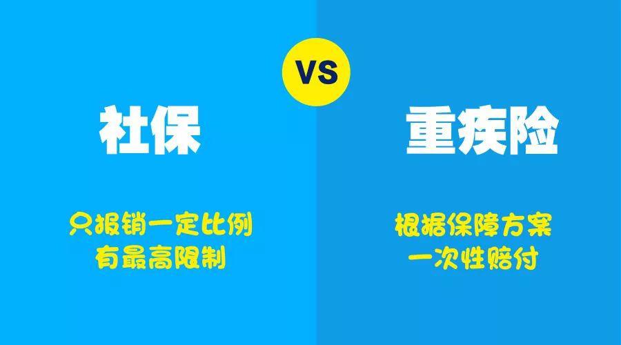 买重疾险有必要吗？往下看你就会有答案