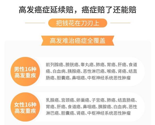 重疾轻症有哪些 理赔流程是怎样的