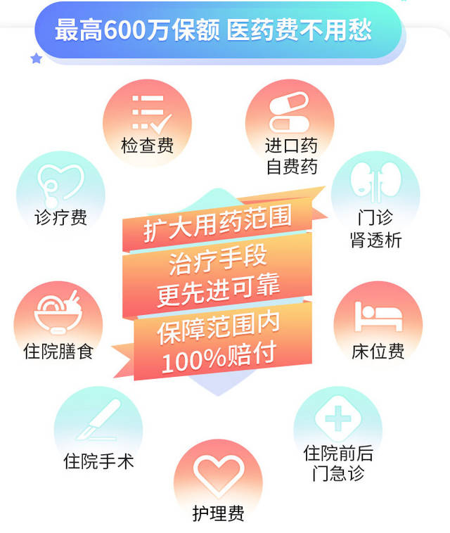 重疾险有没有必要买?