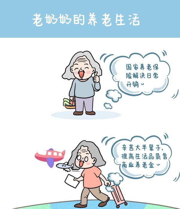 保险的优势