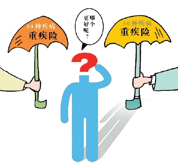 上海重疾险保额多少比较科学？买重疾险有哪些误区？