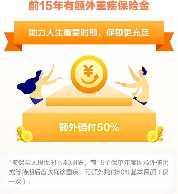 儿童买重疾险应该怎么买 买重疾赔付的意义是什么