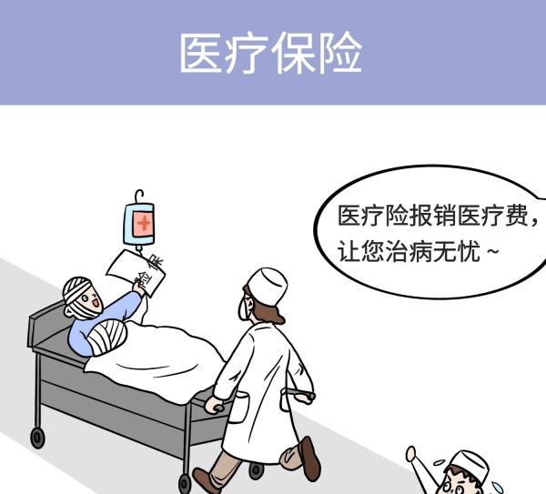 哪款保险性价比高？保险的价值如何确定？