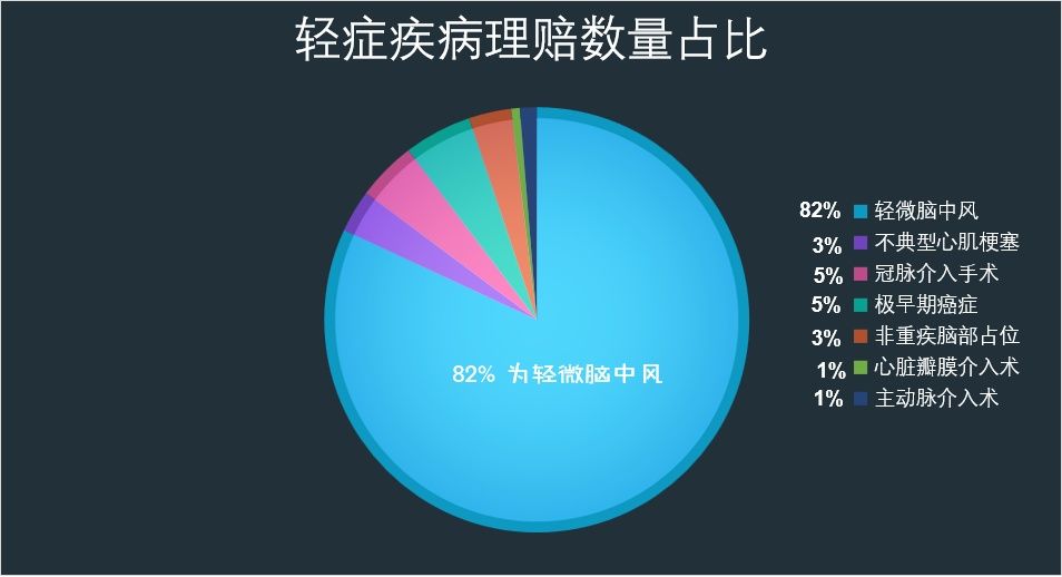 什么叫终身寿险？终身寿险哪种类型适合自己