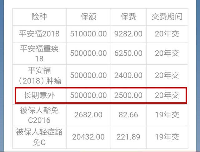 平安平安福2018终身寿险