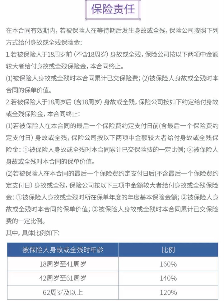 国寿少儿福终身寿险和其他产品相比有什么特色？