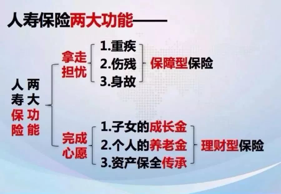 香港购买安盛保险5年想退保的流程和在香港退保时需要注意的事项