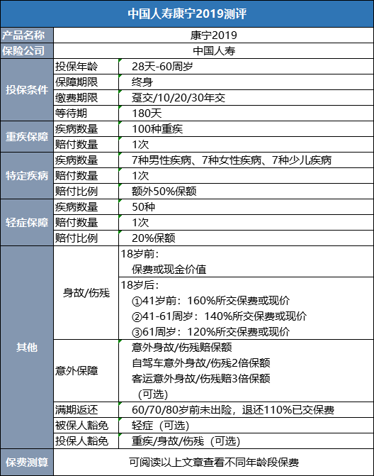 中国人寿可以退保吗,怎么退？需要注意哪些？