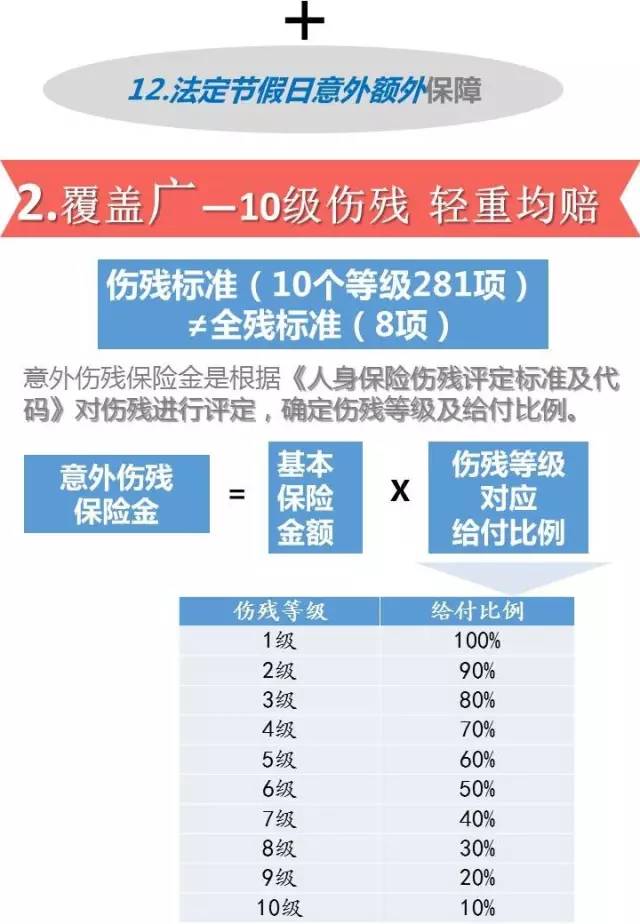 太平保险公司退保去哪里办理；太平退保险退保注意事项