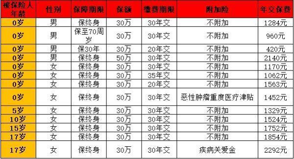 大黄蜂10号全能版