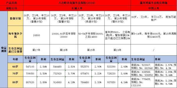 长城八达岭赤兔版