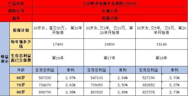 长城八达岭赤兔版