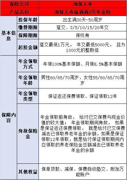 商业养老年金险