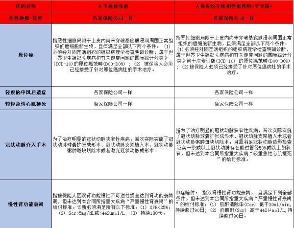 人保无忧相伴与福禄添禧