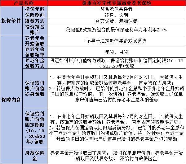 泰康百岁无忧专属商业养老保险值得买吗