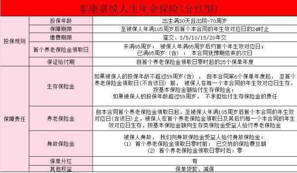 嘉悦人生年金保险好不好啊？年金保险的优点有哪些？