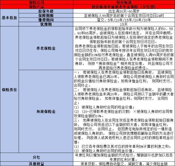 恒安标准幸福到老年金险如何