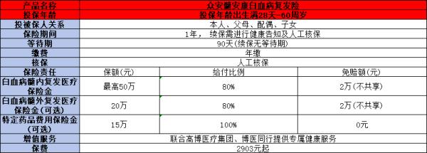 髓安康哪里可以买到？一文为你详细解析