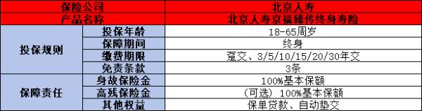 北京人寿京福臻传终身寿险