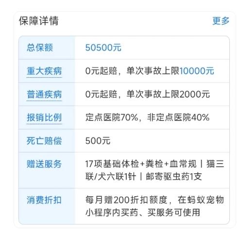 蚂蚁保的宠物保险可靠吗？三个方面为你全面讲解